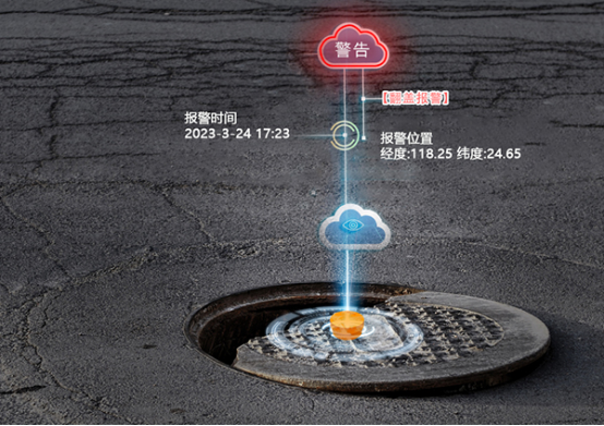 智能井蓋傳感器如何守護(hù)城市安全 本文為您深刻解答！