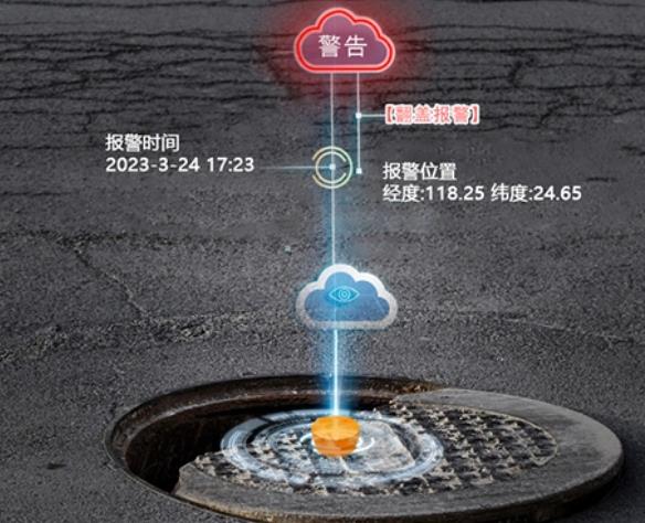 智能井蓋監(jiān)測系統(tǒng)-開啟城市智能管理，守護(hù)城市安全